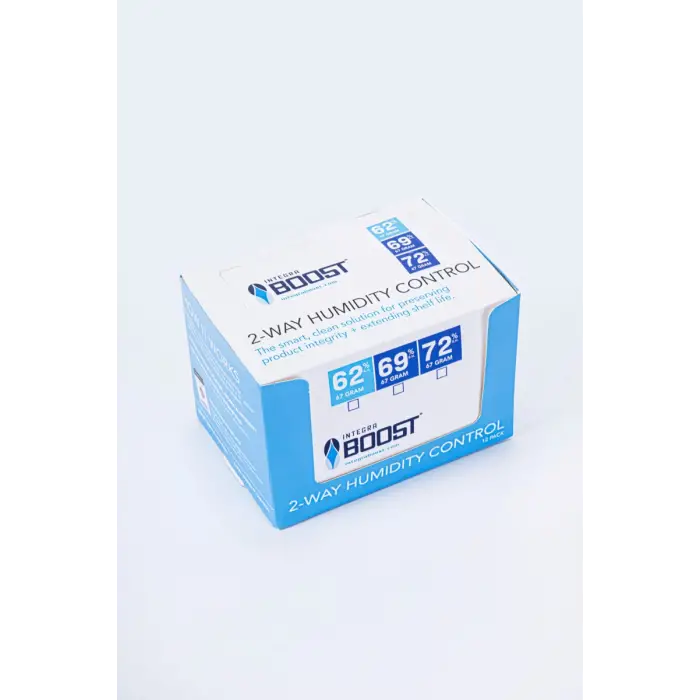 Integra Boost %75 – 67 g Puro Nemlendirici