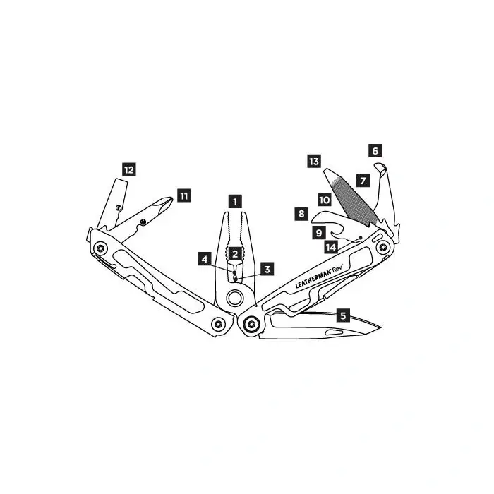 Leatherman Rev Pense 832131