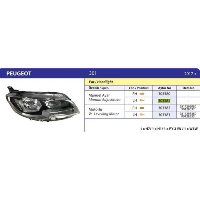 PEUGEOT 301- 17/21; FAR LAMBASI SAĞ ELEKTRİKLİ/MOTORLU