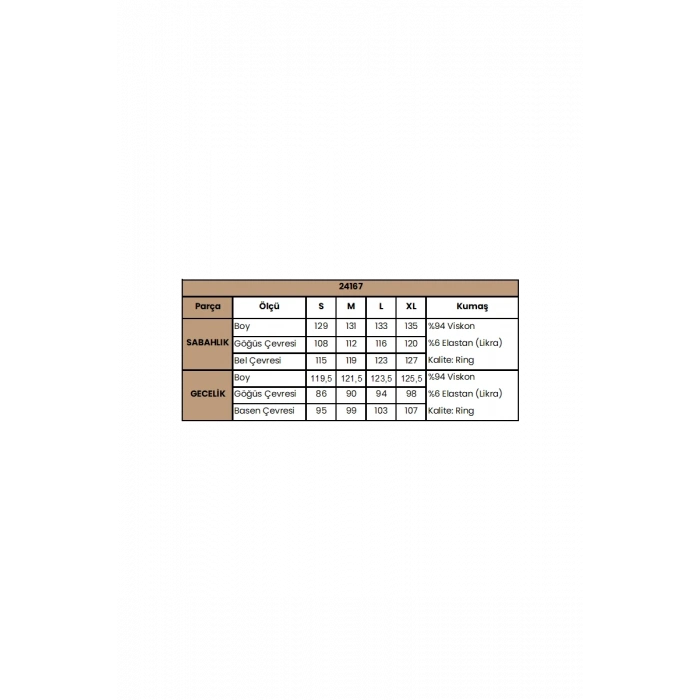 Çiçek Ve Yaprak Desenli Dantelli Ve Dekolteli Sabahlık Takımı
