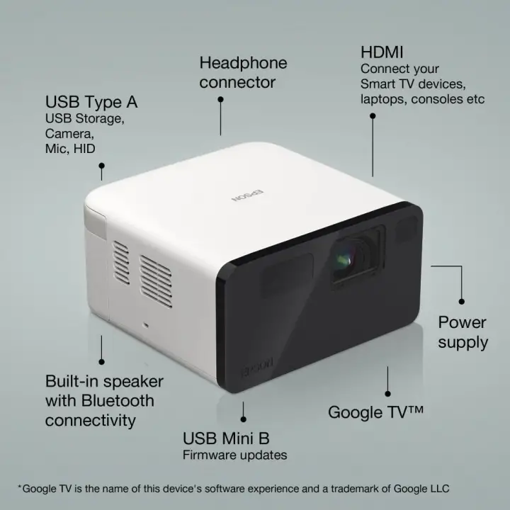 Epson EF-21R Mini Full HD Lazer Projeksiyon