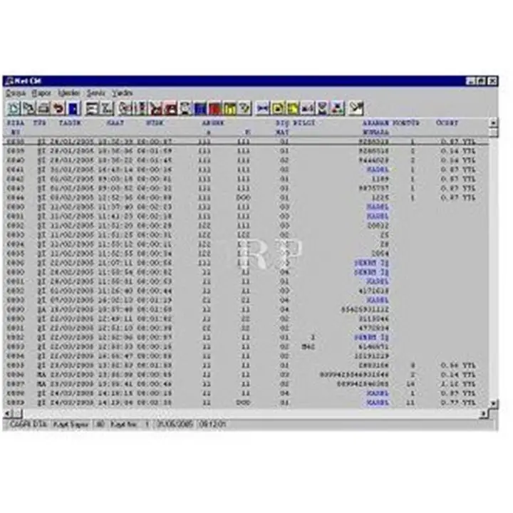 Karel Santral Netcm + Net Konsol Ms Serisi