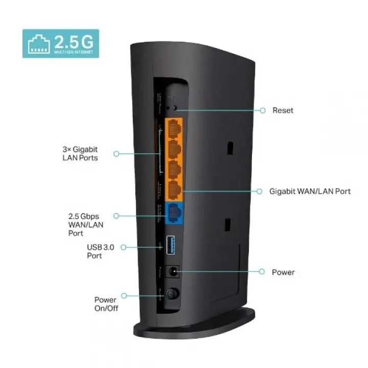 TP-LINK ARCHER AX80 TRI BANT WI-FI6 ROUTER AX6000 .