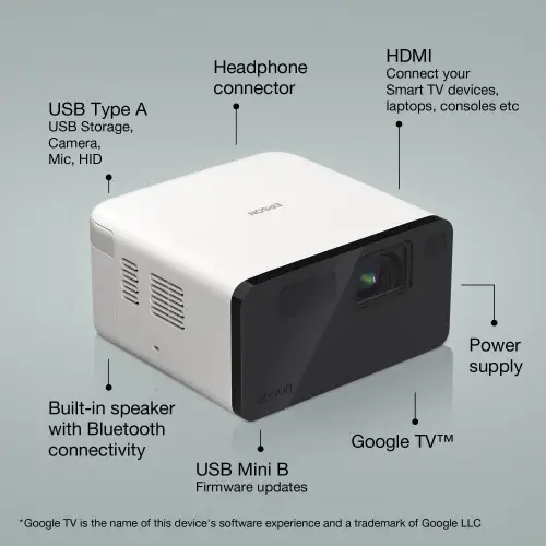 Epson EF-22N Mini Full HD Lazer Projeks