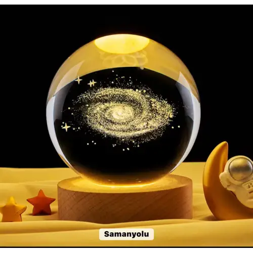 SAMANYOLU KÜRE