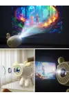 Android Sistemli 4K Projeksiyon 36W Dolby Sesli