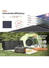 FLEXSOLAR C120 TAŞINABİLİR GÜNEŞ PANELİ 120W