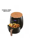 GW Airfryer