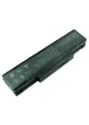 RETRO RLGL-005 MSI BTY-M66 Notebook Bataryası