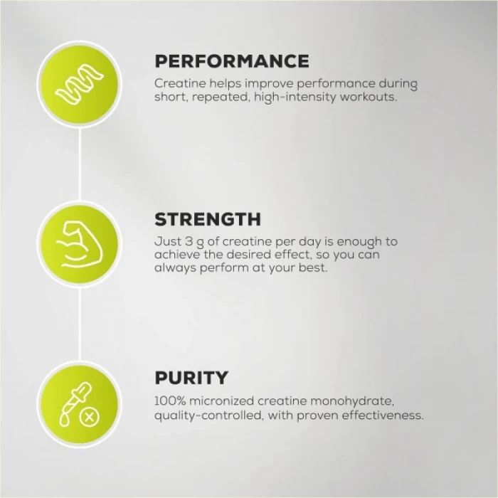100% Creatine Monohydrate 300 gr