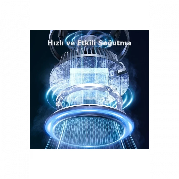 Memo GW02 Magsafe Araç Tutucu