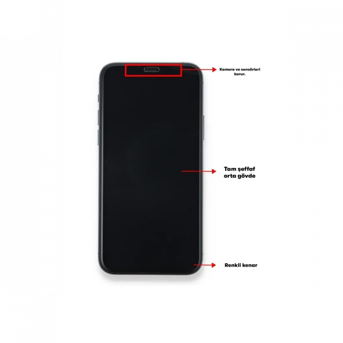 One Plus 9 Seramik Nano Ekran Koruyucu