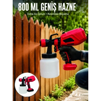 Kablosuz Kullanım Sunan Şarjlı Boya Püskürtme Tabancası