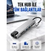 Alüminyum Gövdeli Type‑C HDMI & Ethernet Adaptör – Tak & Çalıştır
