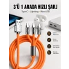 Android ve İOS Uyumlu 180 Derece Type-c Şarj Kablosu Yeni Nesil