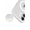Joko Apple iPhone 17 Jota Magsafe Kapak - Şeffaf