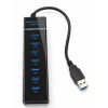 USB ÇOĞALTICI