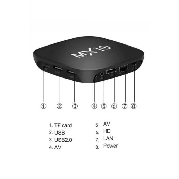 Mx Box Android Tv Media Sound 4K Ultra HD Görüntü Kaliteli