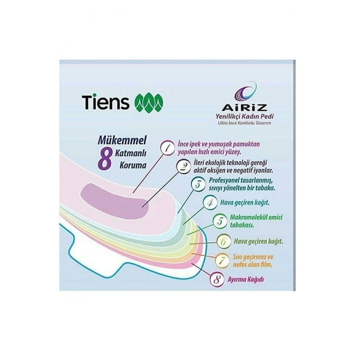 Tıens Aırız Günlük Ped 1 Adet ( 30 Lu )