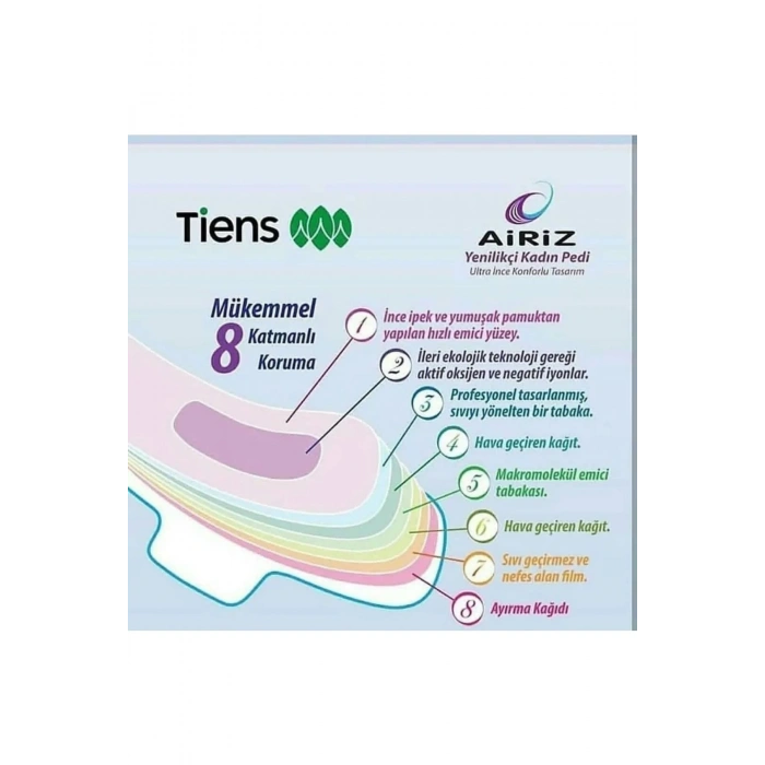 Tiens Airiz Hijyenik Kadın Pedi 10lu Gündüz Ped