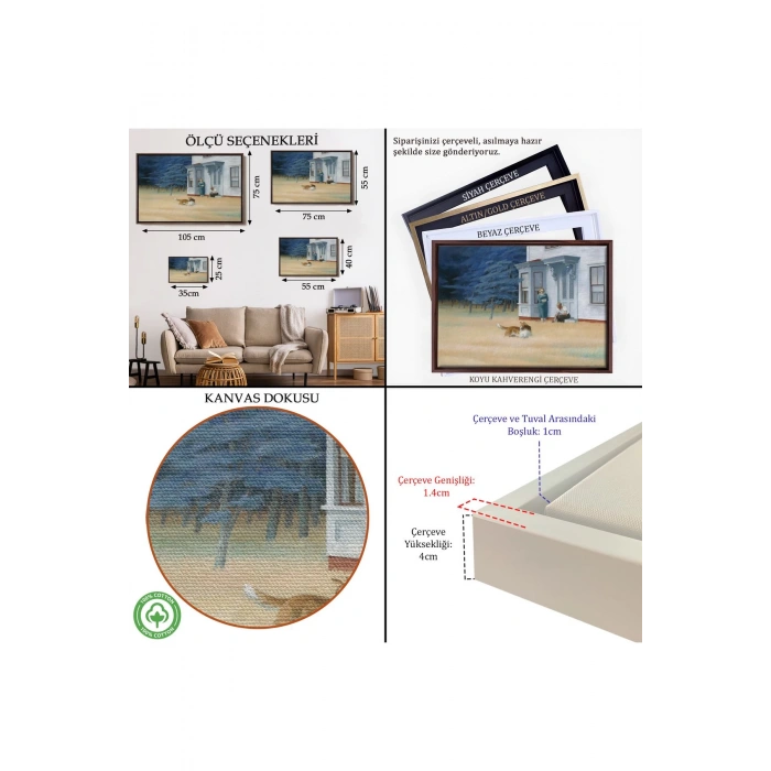 Ahşap Çerçeveli Edward Hopper - Cape Cod Akşamı Tablo-7061