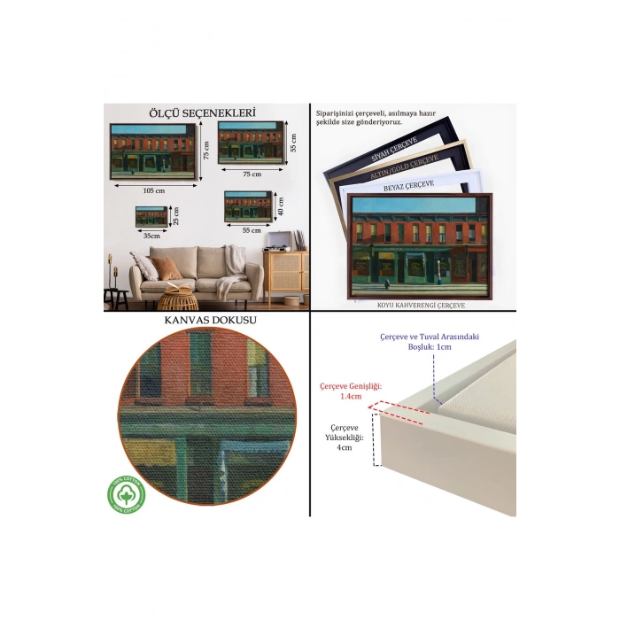 Ahşap Çerçeveli Edward Hopper - Pazar Sabahının Erken Saatleri Tablosu - Early Sunday Morning-7069