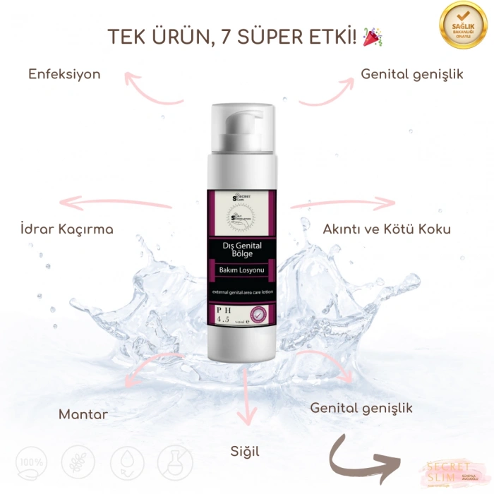 Genital Bölge Idrar Kaçırma, Mantar, Koku-kaşıntı, Krem