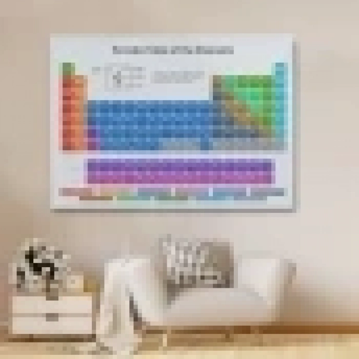 Periodik Cetvel Bilimsel Elementler Kanvas Tablo-5092