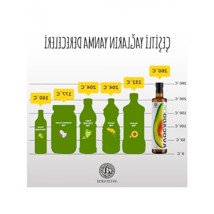 %100 Saf Avokado Yağı - 250ml
