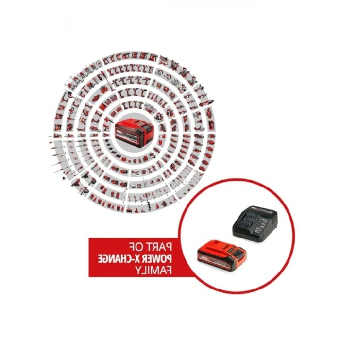 18V 4 Ah Başlangıç Seti, 3A Şarj Cihazı ile Hızlı Şarj