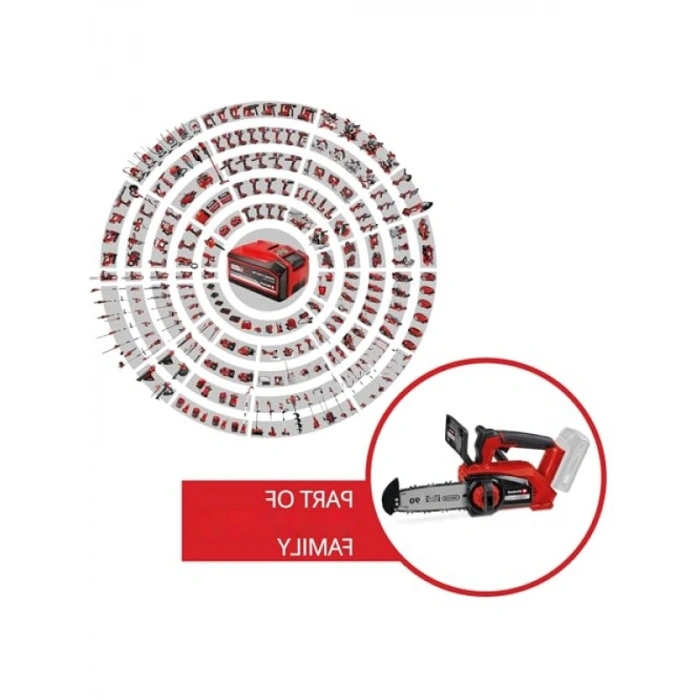 18V Akülü Zincirli Testere - Ergonomik ve Güvenli Tasarım
