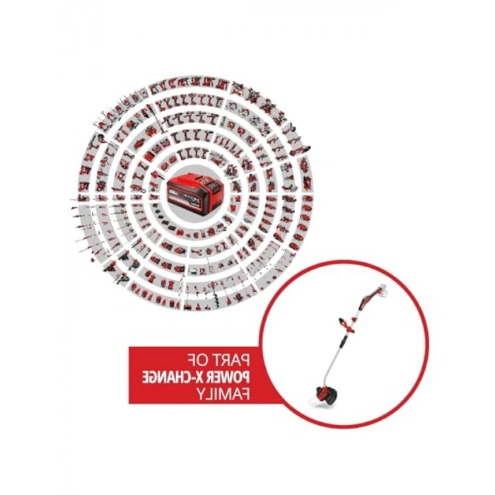18V Güçlü Akülü Kenar Kesme - Ergonomik Tasarım ve Yüksek Performans
