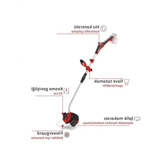 18V Güçlü Akülü Kenar Kesme - Ergonomik Tasarım ve Yüksek Performans