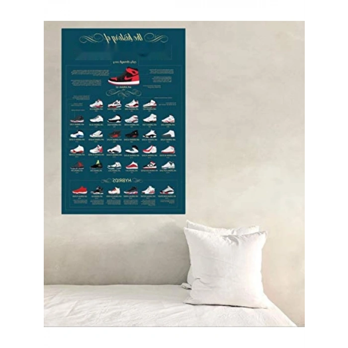 1984-2014 Dönemi Grafik Baskı Poster - Air Jordans Tarihi