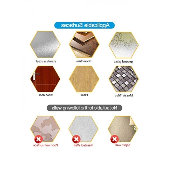 24 Paket Yapışkanlı Duvar Kancaları, 10 kg Kapasiteli
