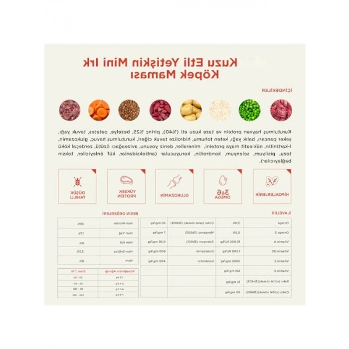 2.5 kg Kuzu Etli Doğal Besi Yetişkin Mini Irk Köpek Maması