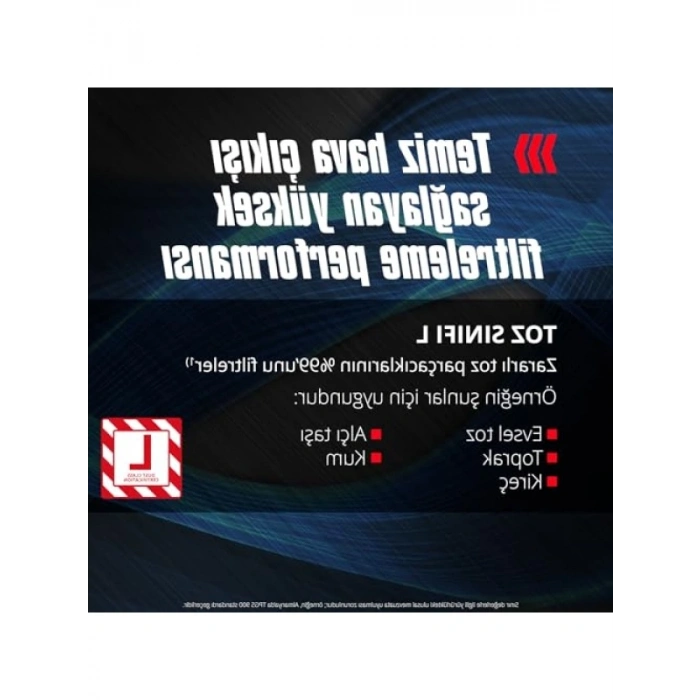 25L Paslanmaz Çelik Islak/Kuru Endüstriyel Süpürge