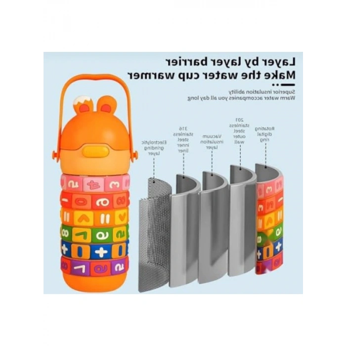 430 ML Pipetli Çelik Termos - Şık Tasarım ve Taşınabilirlik