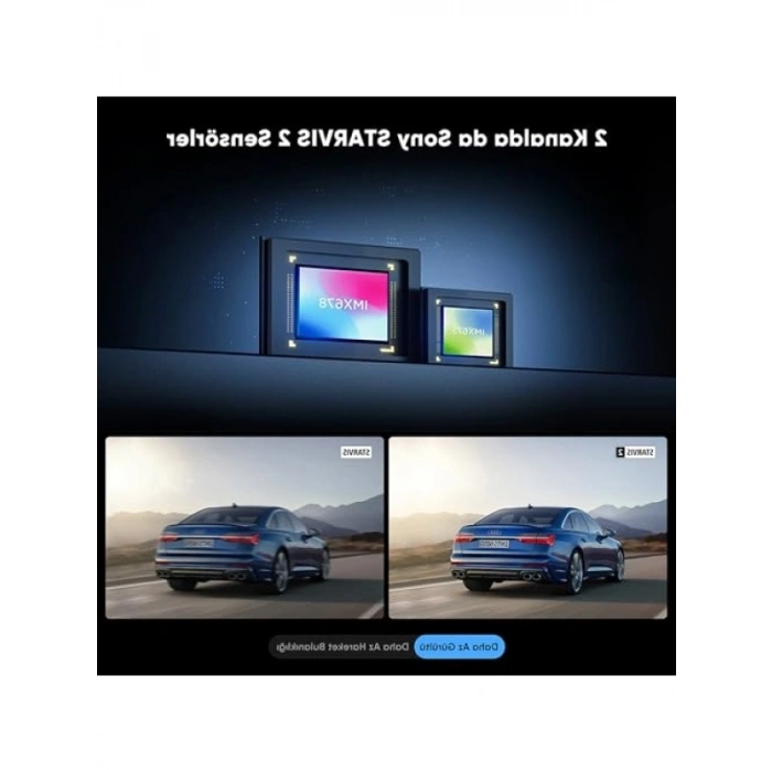 4K 60FPS Ön ve Arka Dual Kamera, Wi-Fi 6, HDR, SSD Destekli Araç Kamerası