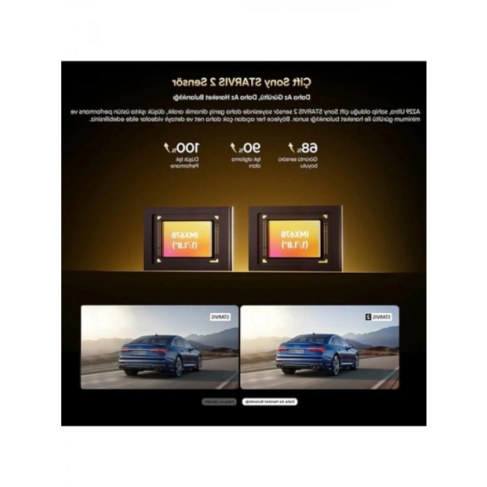 4K Ultra HD Ön ve Arka Araç Kamerası - Dual HDR, Wi-Fi ve GPS