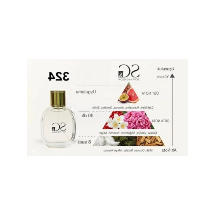 50 ml Kadın Parfümü - Şakayık ve Çarkıfelek Meyveli Koku