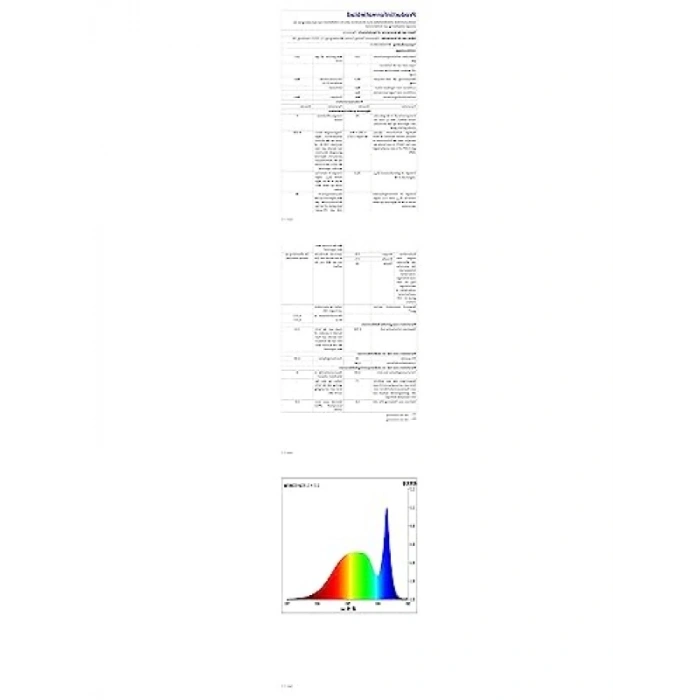 70W Güçlü LED Projektör, 6300 Lümen, Gün Işığı Beyaz (6500K)