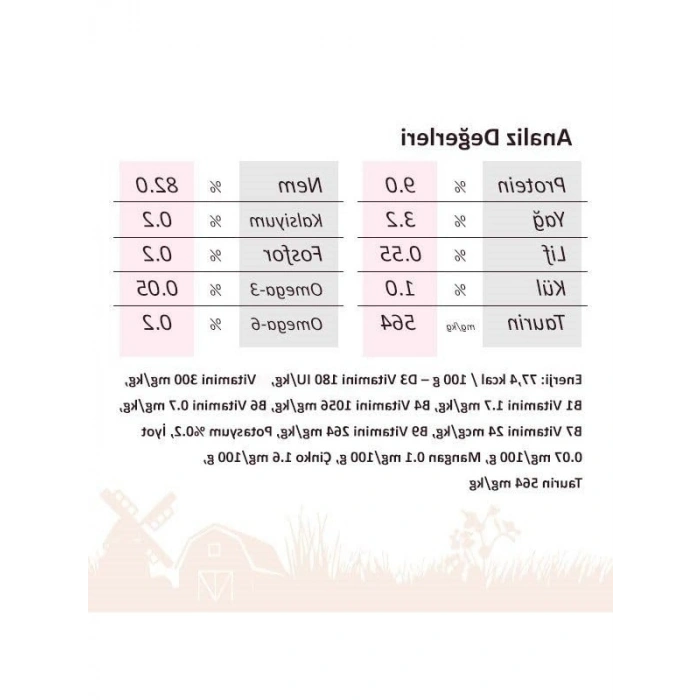 80 Gr x 24 Adet Kısırlaştırılmış Tavuklu Yaş Mama