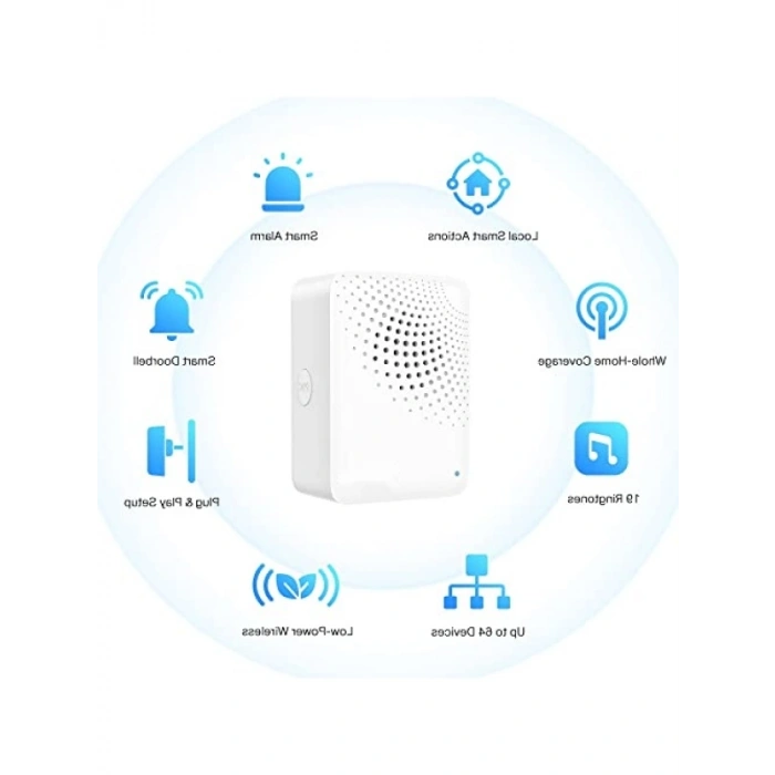 Akıllı Hub - Uzaktan Kumanda ve 64 Cihaz Bağlanabilirliği