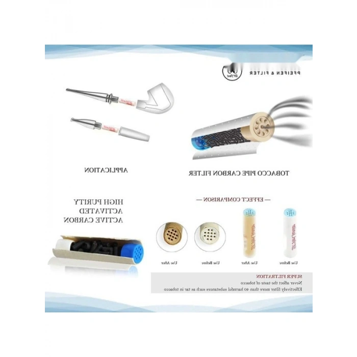 Aktif Karbon Filtre 6mm - 50 Adetli Paket