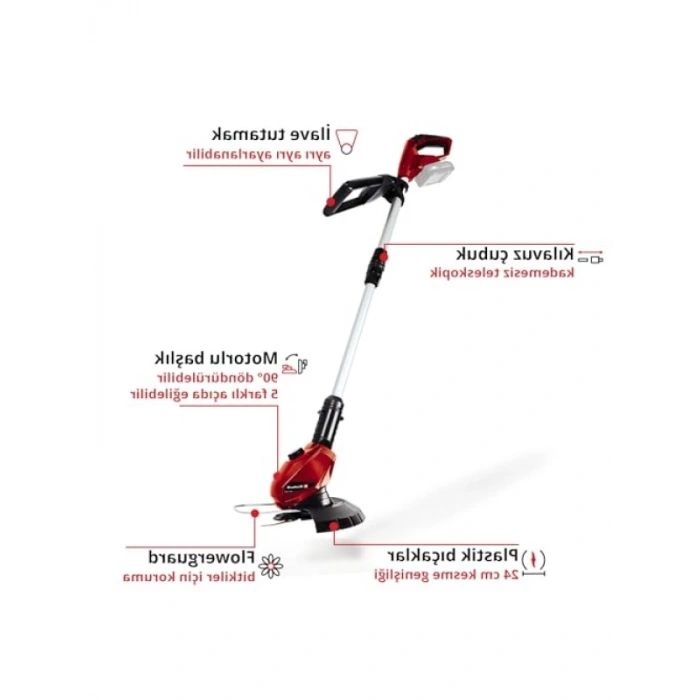 Akülü Kenar Kesme Aleti, Dönebilir Motor Başlığı, Kullanıcı Dostu