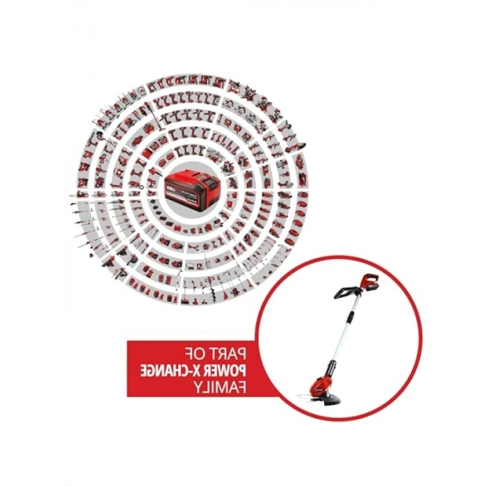 Akülü Kenar Kesme Makinesi - 18V Ayarlanabilir Motor Başlığı