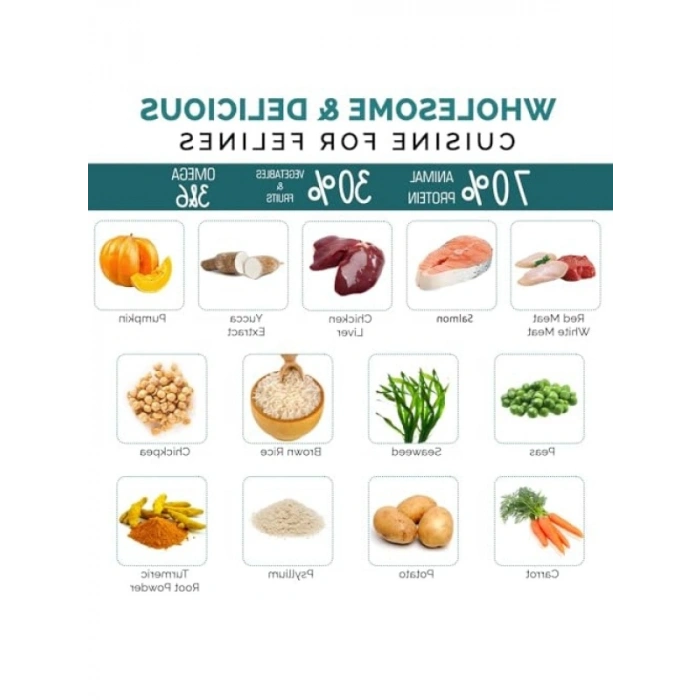 Az Tahıllı Tavuklu Yavru Kedi Maması 1,5 Kg