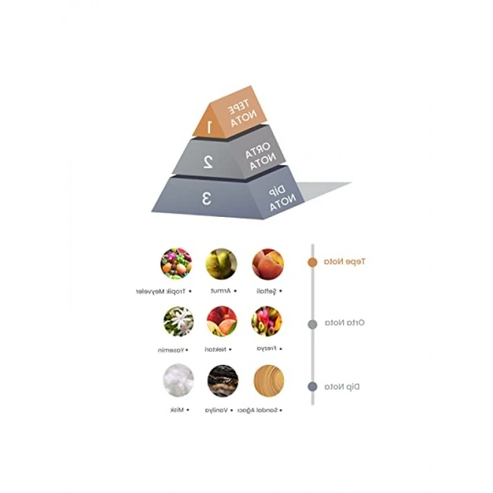 Bambu Çubuklu Oda Kokusu - Şeftali Çayı Aroması