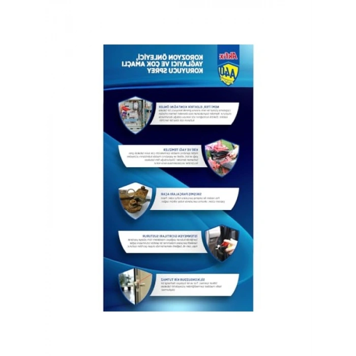 Çok Amaçlı Koruyucu Sprey, 360 Derece Uygulama
